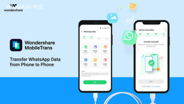 WhatsApp中文版下载 | 如何解决WhatsApp下载失败的问题？ 轻松应对常见故障与解决方案